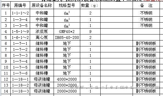 发酵设备1