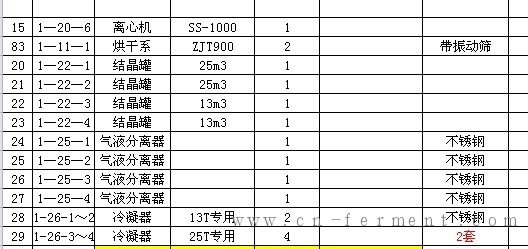 发酵设备2