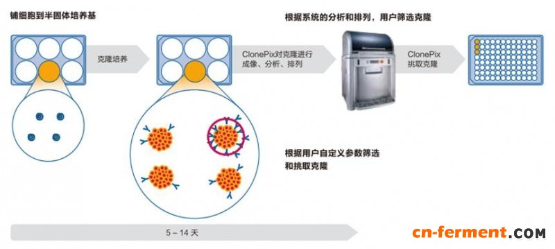 cn_2016qpix_webinar_1